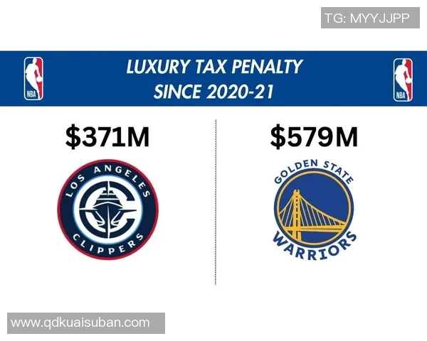 勇士队创历史奢侈税支出19亿美元成功争夺附加赛资格